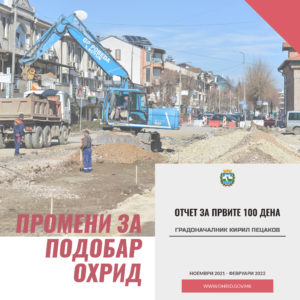 Otcet_100_dena_2022-1