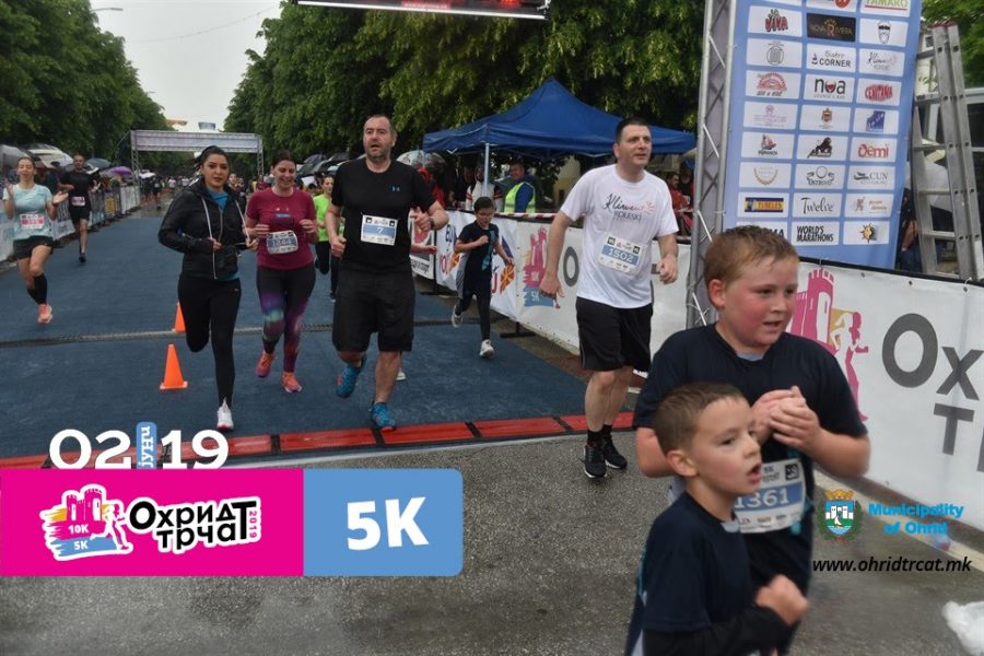 OHRID_TRCAT_0306201901