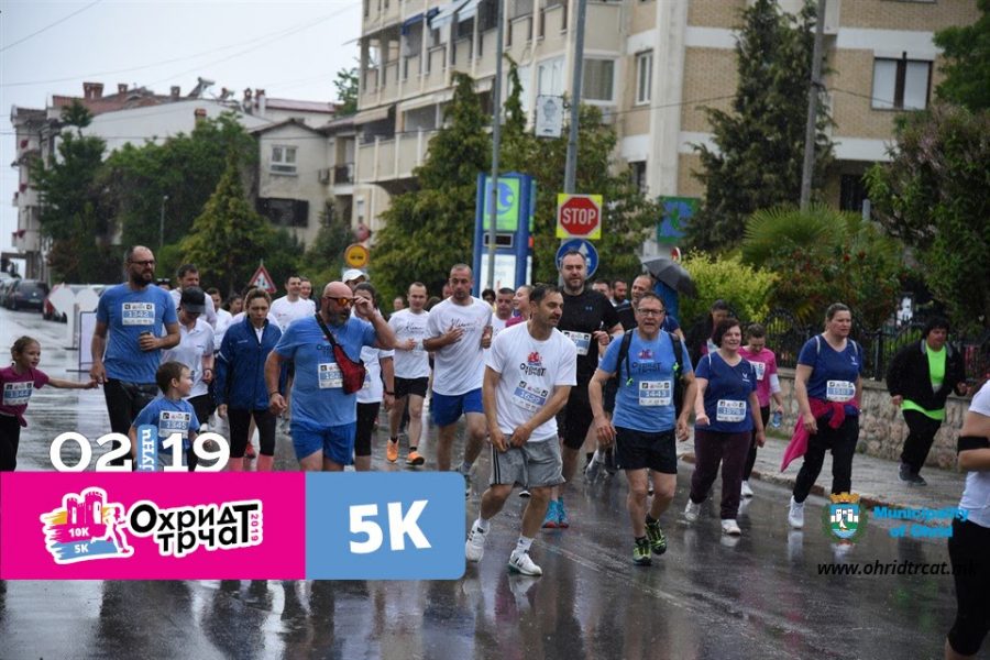 OHRID_TRCAT_0306201904