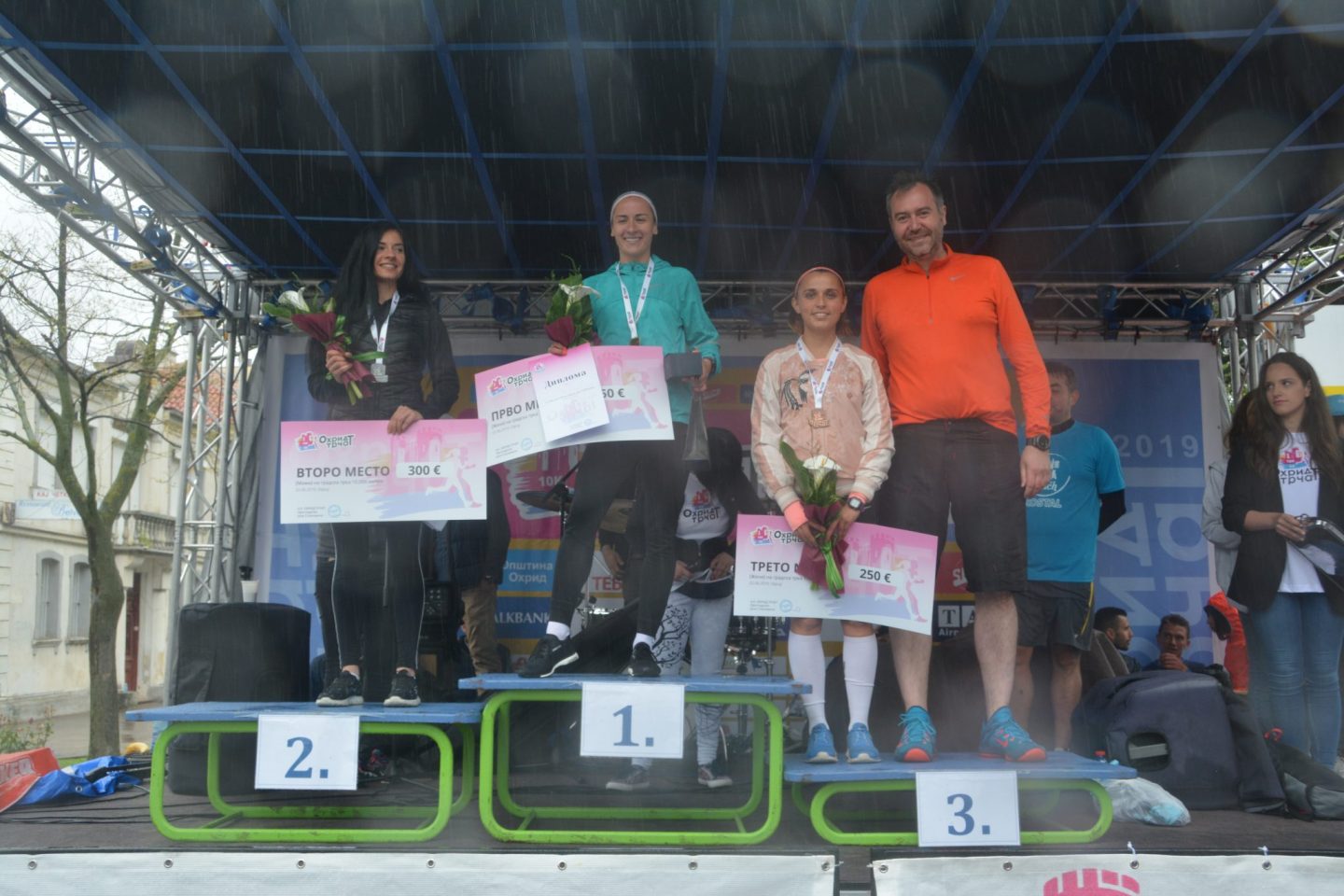 OHRID_TRCAT_0306201905