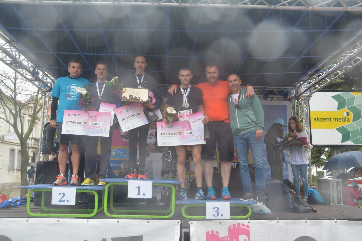 OHRID_TRCAT_0306201906