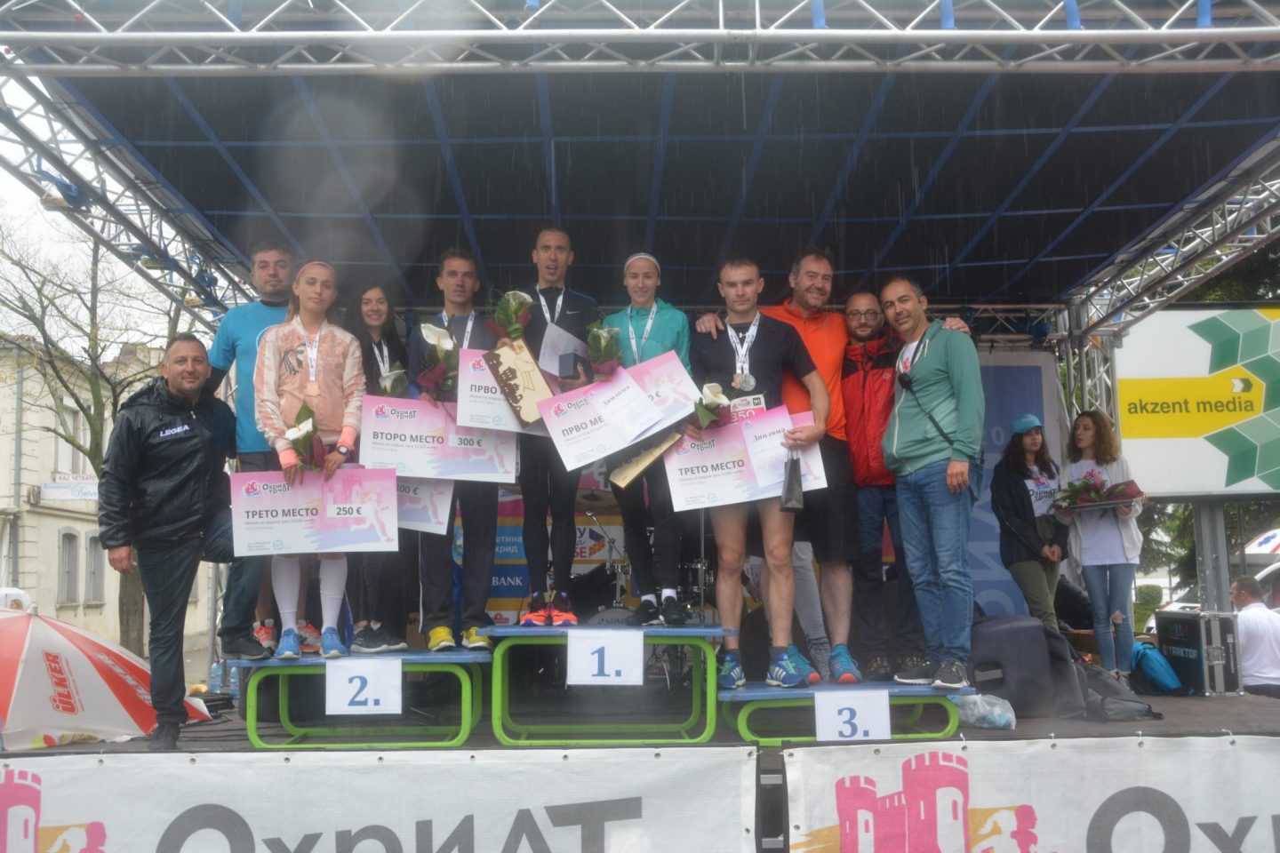 OHRID_TRCAT_0306201907